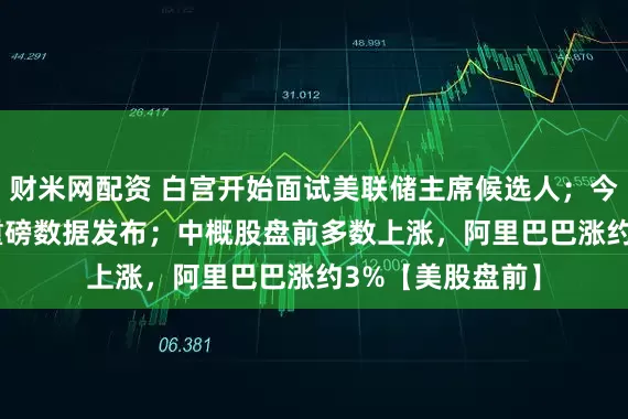 财米网配资 白宫开始面试美联储主席候选人；今晚8:30，美国重磅数据发布；中概股盘前多数上涨，阿里巴巴涨约3%【美股盘前】